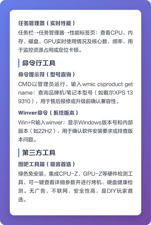 Hibernate1的配置步骤是怎样的？