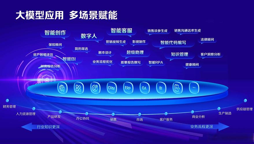 如何通过数据采集赋能，引领企业迈向智能化未来？