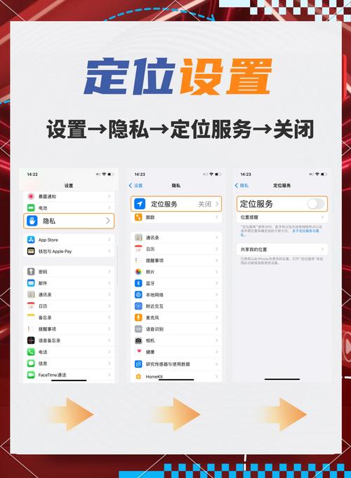 如何利用Apple的APNs进行信息推送服务？
