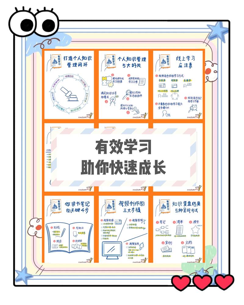 如何高效学习ES6新特性？