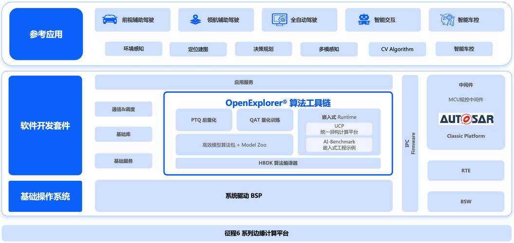 Monmrepo组件库架构及开发调试环境搭建过程详解是怎样的？