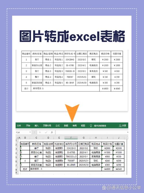 如何实现Excel表格头部字段的数据转换？