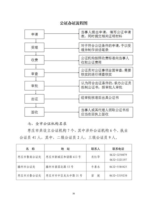 宁夏SEO优化服务，甘肃地区是否可以按日计费呢？