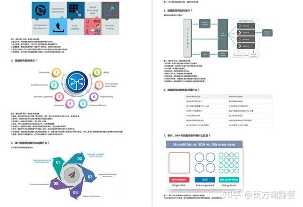 JS中如何区分类的静态方法和实例方法，以及静态变量和实例变量？