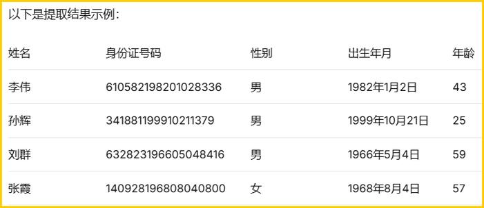PHP如何通过身份证号码提取性别、生日并计算年龄等详细信息？