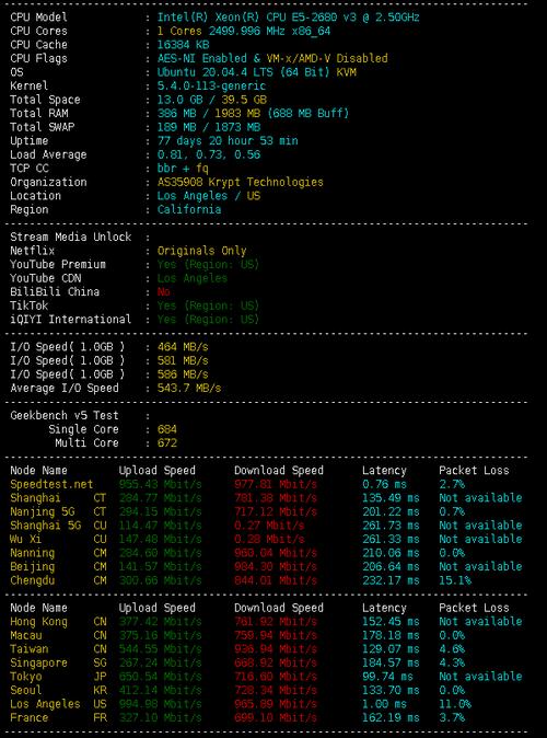 如何通过Linux脚本在Java中检测网站在线状态？