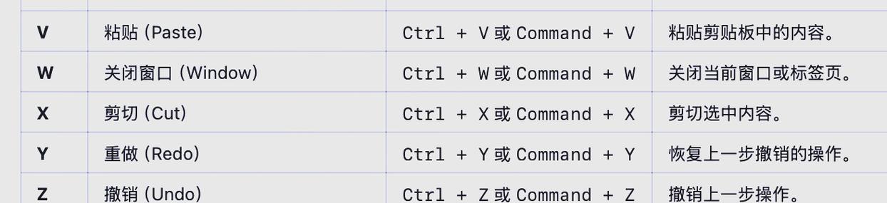 在ext.window关闭前，如何触发父页面向子页面的函数调用？