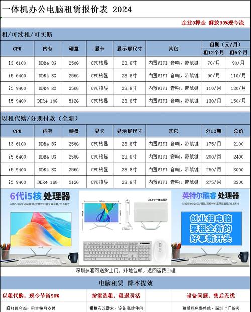 租用服务器还是自购服务器更划算？如何选择成本效益最高的明智方案？