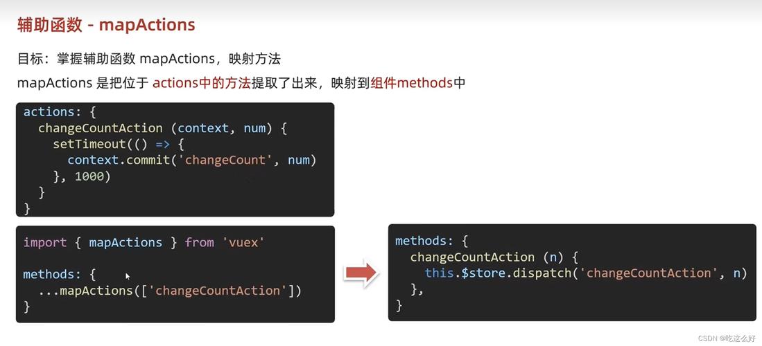 Vuex中如何通过actions实现异步状态修改的详细步骤解析？