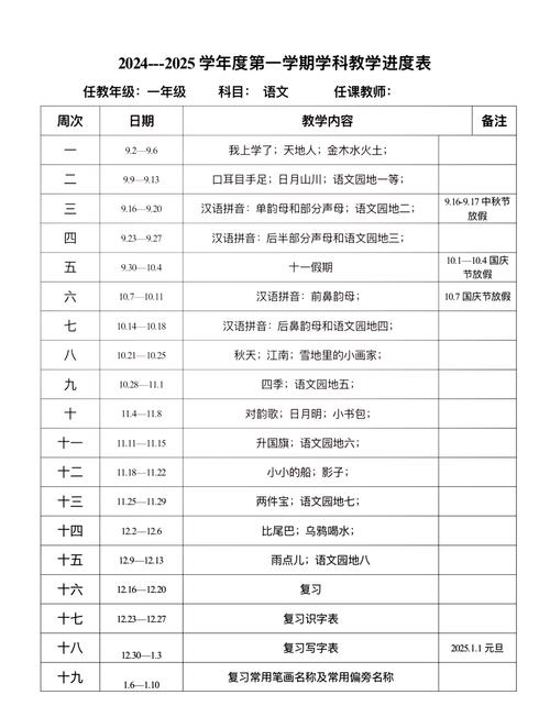 暑假第二阶段学习进度如何记录？