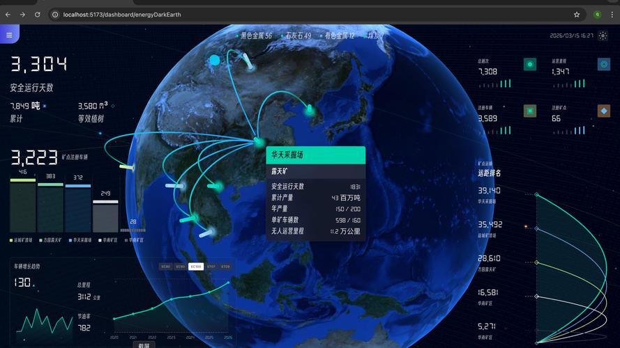 如何全面学习ThreeJS实现Web3D可视化技术？