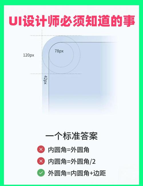 如何通过PHP Imagick扩展进行图片合成及圆角处理操作？