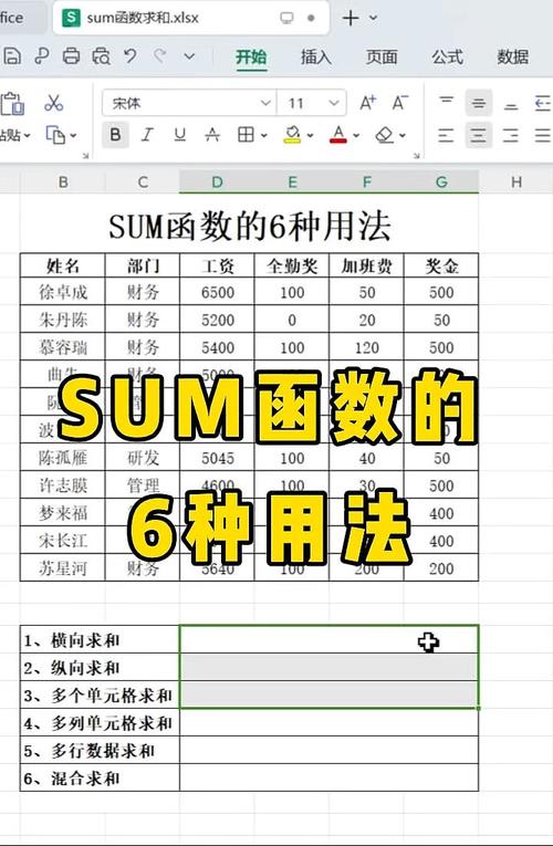 如何使用PHP的array_sum()函数来计算数组元素的总和？