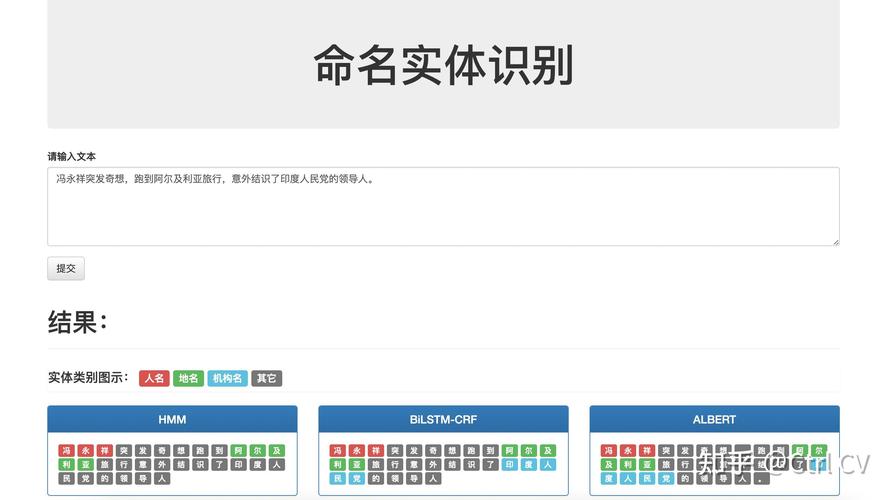Python中如何实现自然语言处理中的命名实体识别实例？