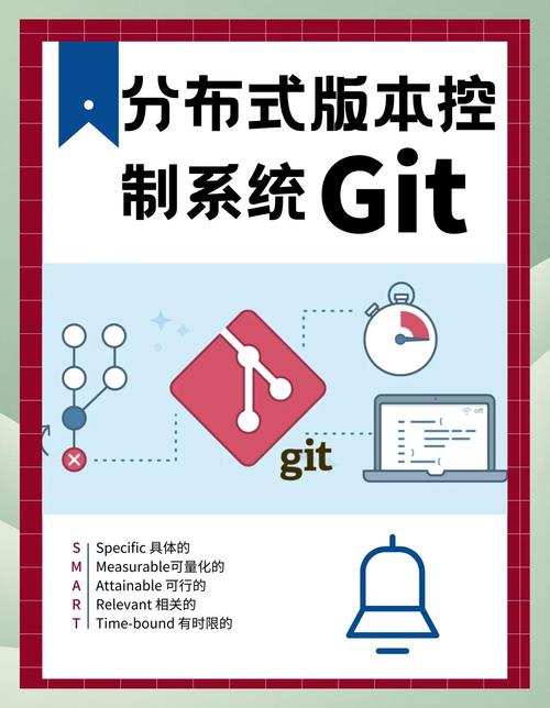 Gitee作为手机销售平台的前景如何？