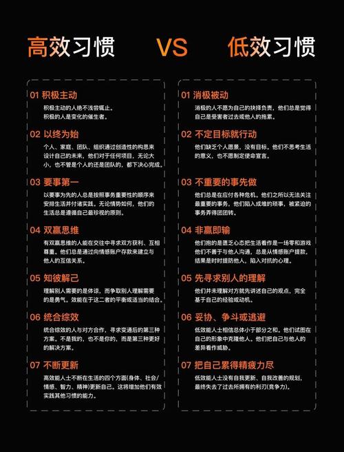 如何实现创作加速、思维解放，享受高效自由的新体验？