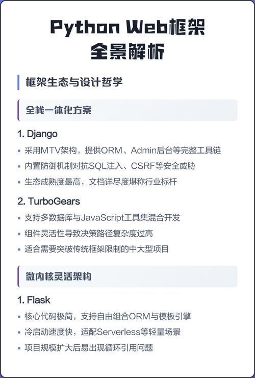 如何通过Python构建自己的Web应用框架？