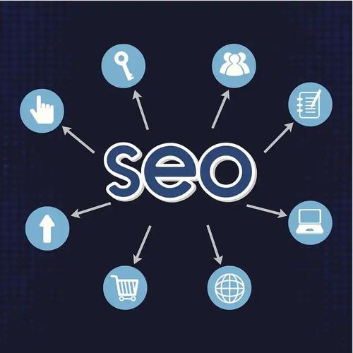 SEO优化，网站推广的灵魂，究竟是什么让它成为网络营销的关键？