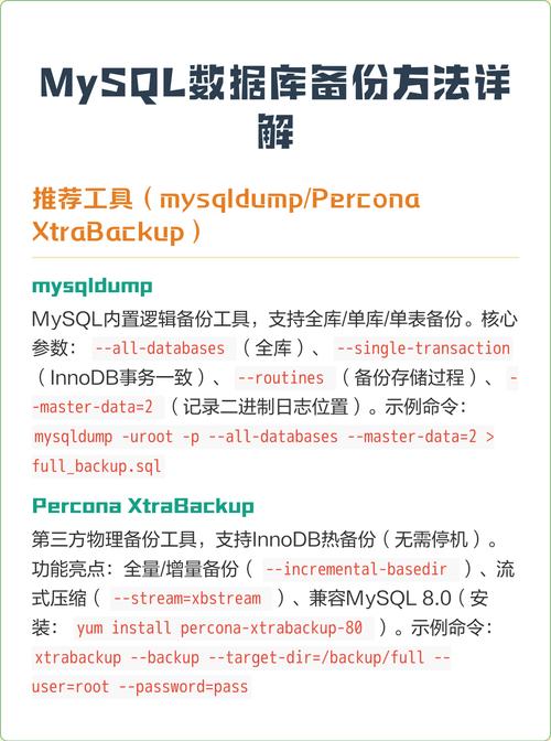 如何进行MySQL数据库的备份与恢复操作？