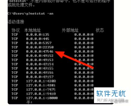 如何通过端口查询Linux系统上的Java服务？