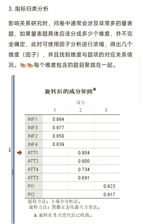 转化率影响因素有哪些？策略与细节如何决定成败？