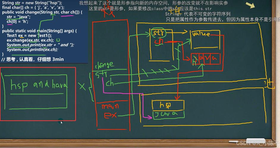 Java基础笔记第十三章有哪些重点内容？