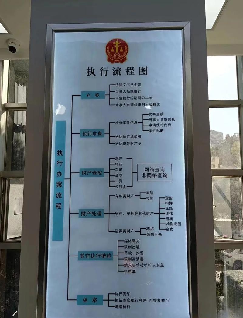 PHP7的执行原理和步骤，你清楚吗？