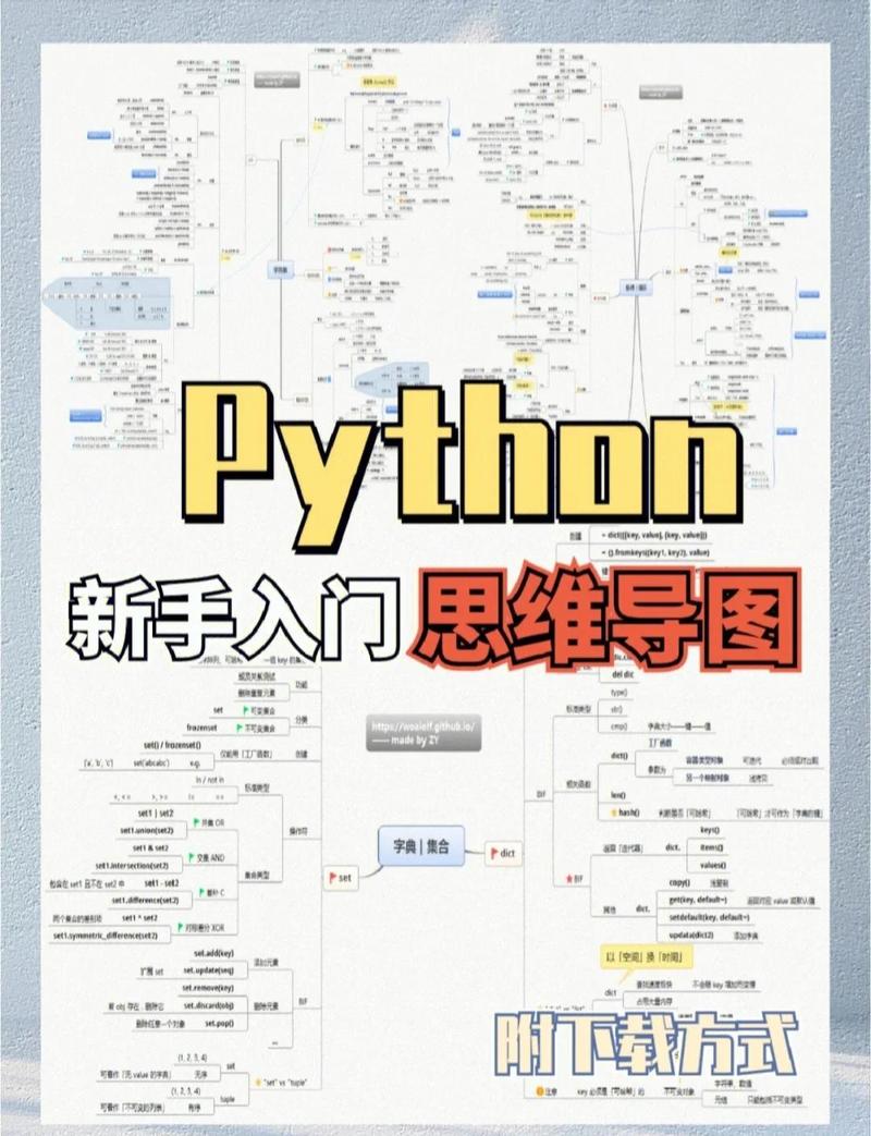 如何用最简单的方式掌握Python模块的概念？