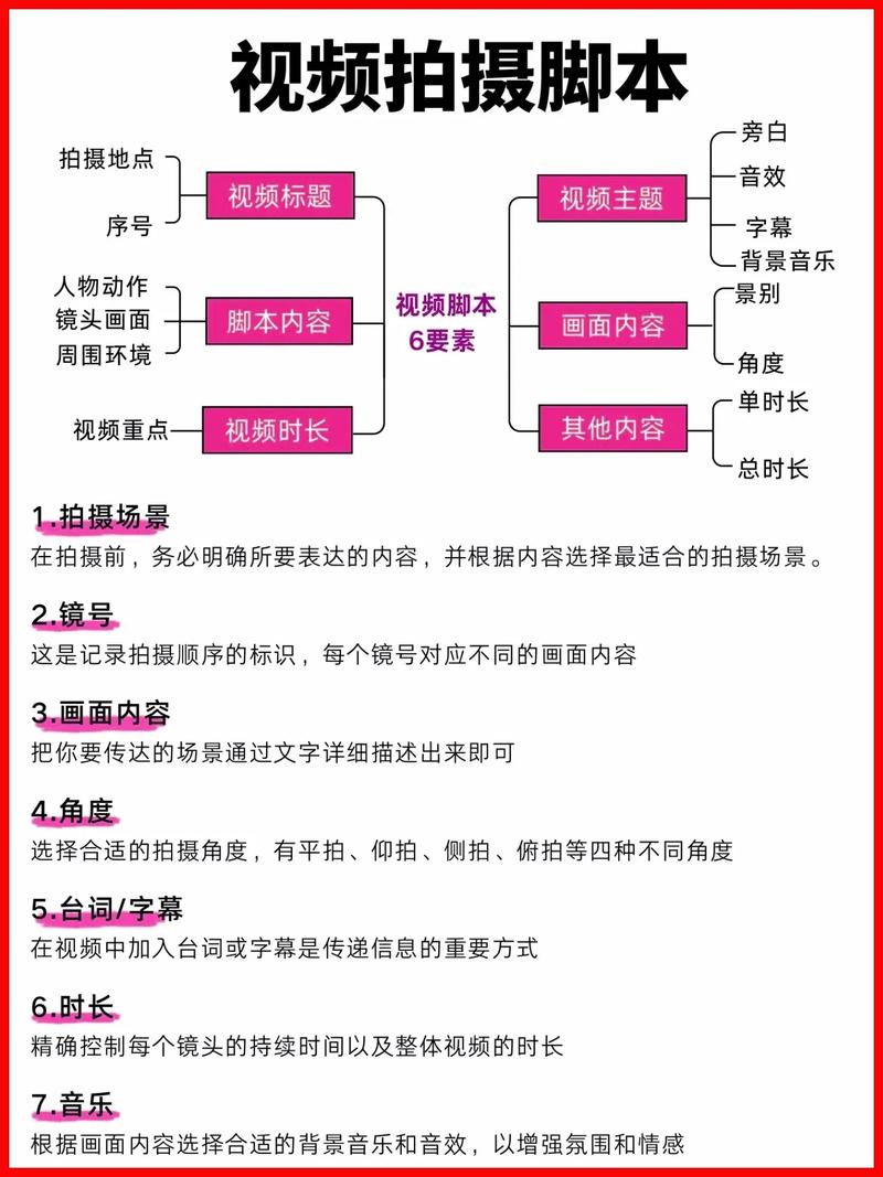 如何通过SEO优化秘籍，让公众号粉丝数量实现翻倍增长？