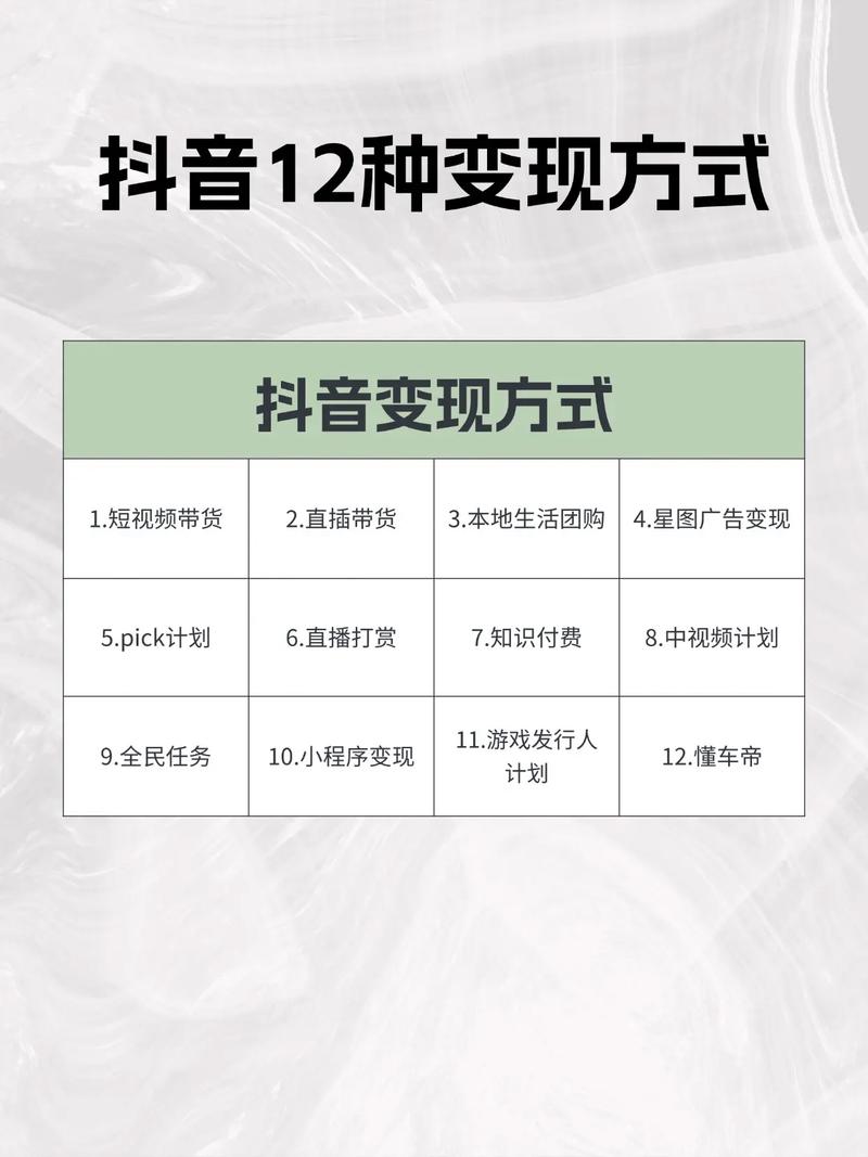 如何通过素人开箱视频实现百万流量变现？
