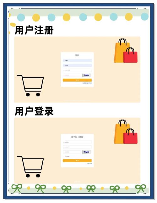如何使用PHP开发指南构建一个功能齐全的在线书店平台？