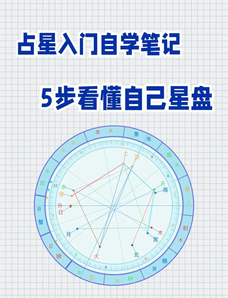 如何从零基础入门，学习玄学冷门技能，实现月入过万的塔罗占卜？