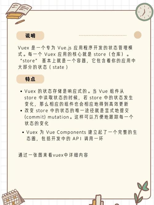 Vuex实战应用具体步骤解析是怎样的？