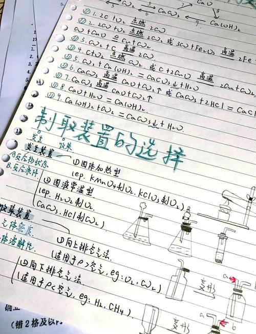 如何高效学习EntityFramework笔记第1册？
