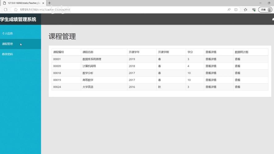 如何通过Flask-Login模块高效实现用户登录与持久会话管理？