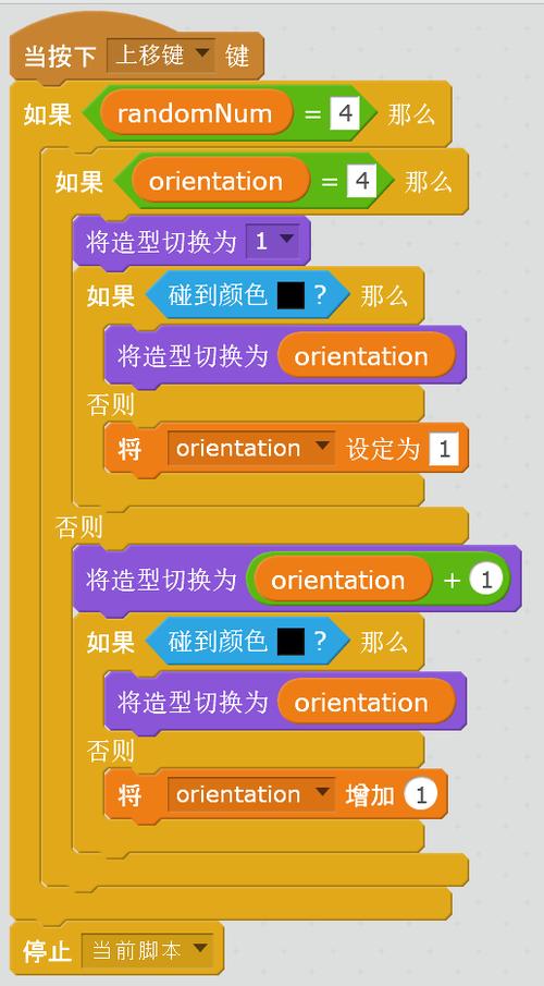 如何手把手教你用不到20行代码从零开发完整的俄罗斯方块游戏？