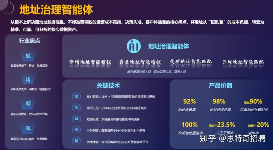 如何通过创新平台实现智慧连接，引领未来发展趋势？