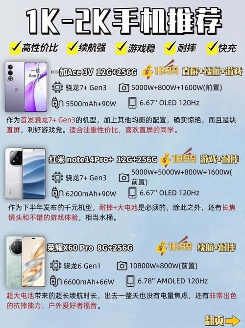 小米Civi、一加9RT、IQOO Neo5、OPPO Reno7、荣耀60中，哪款手机性能卓越，值得入手？