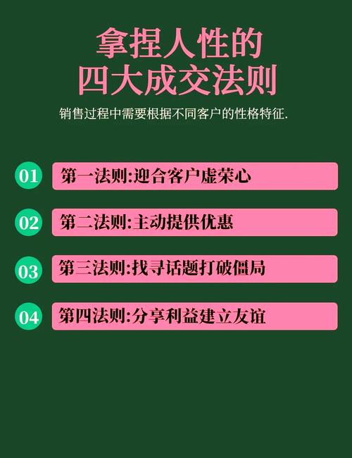 如何通过网络营销制胜法宝实现业绩翻倍？