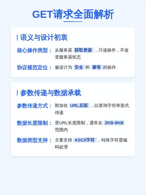 如何在使用thinkphp5中确认当前请求是否为POST类型？