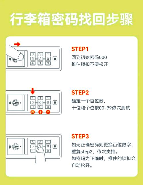 如何用JS编写小程序，让密码箱自动保存各类账户密码？