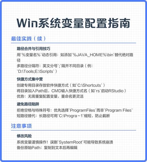 如何配置Windows环境变量设置方法详细解答？
