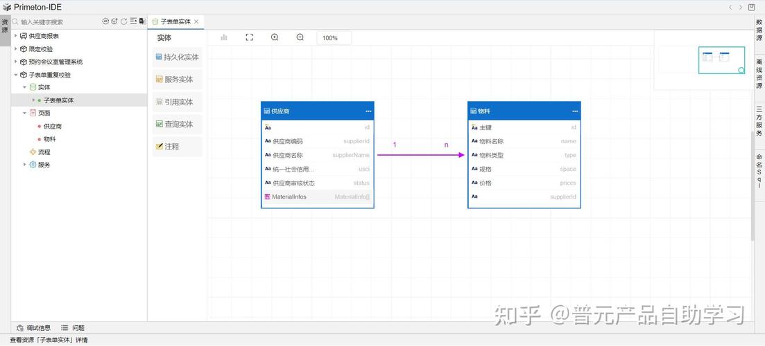 如何使用ThinkPHP高效检索数据库中的重复记录？