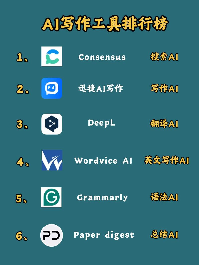 有没有免费试用的AI写作助手，能让我写作效率翻倍呢？
