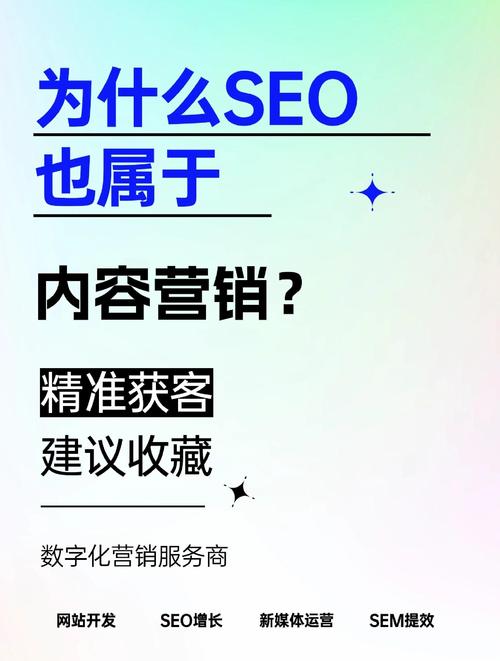 兰州SEO如何做到高效优化和精准营销？