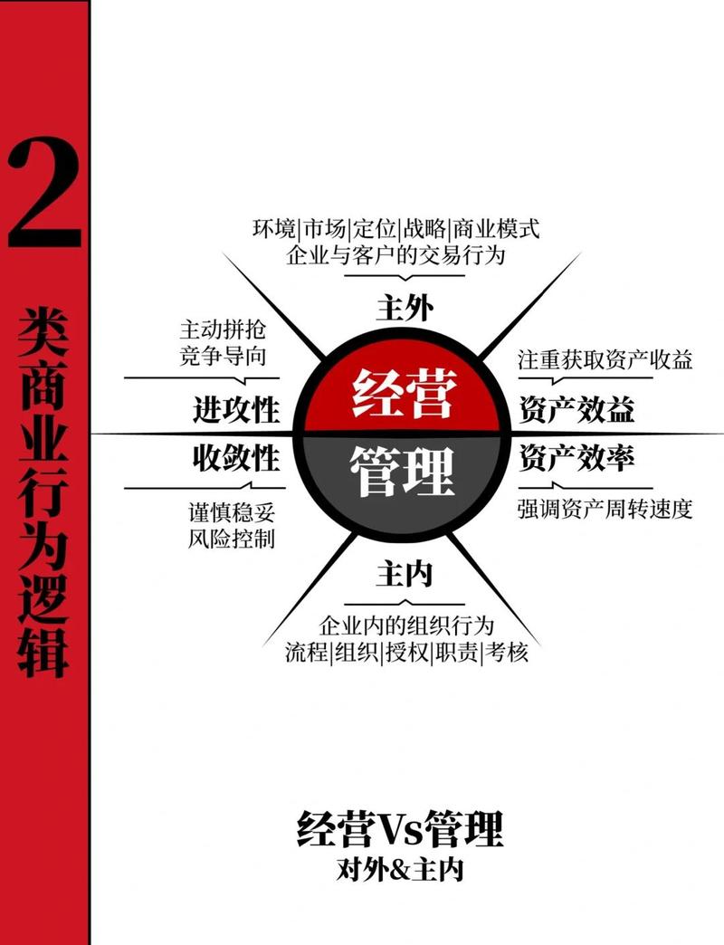 全网营销，企业腾飞之翼，如何成为企业发展的关键驱动力？