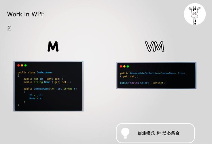 2023年9月，愚公系列WPF ComboBox控件深入解析疑问？