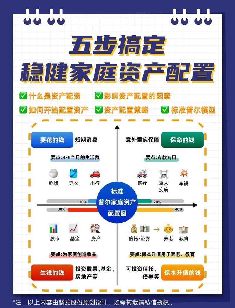 如何轻松实现资产变现？15个成功案例告诉你秘诀！