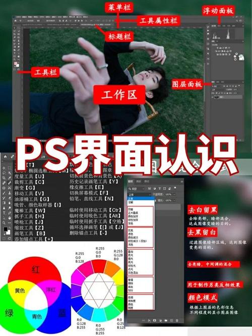 如何正确使用STYLE的BACKGROUND属性？