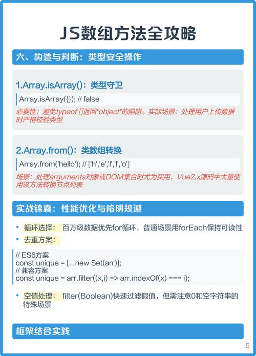 JavaScript中18种常用数组方法总结有哪些？